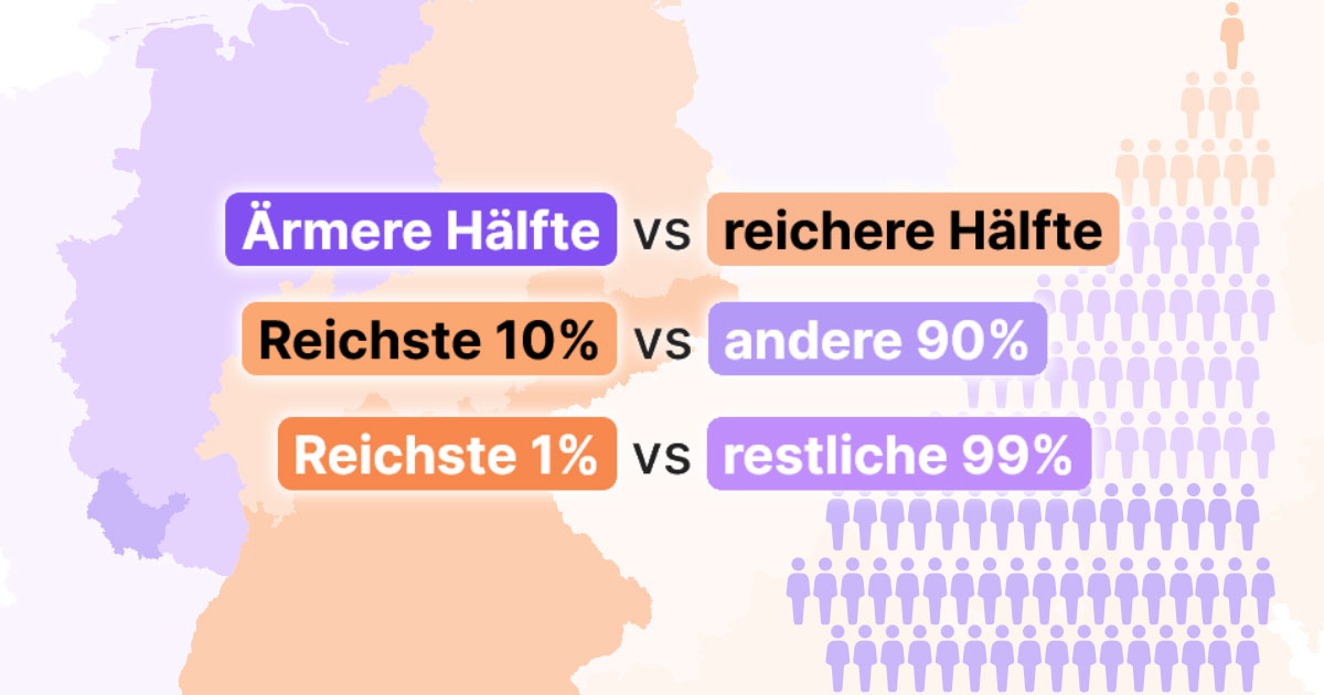 Arm-vs-reich-Deutschland-nach-Verm-gen-aufgeteilt